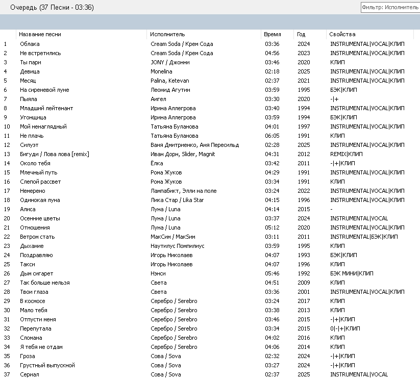 Отображение песен базы KFN в плеере Карафан 2